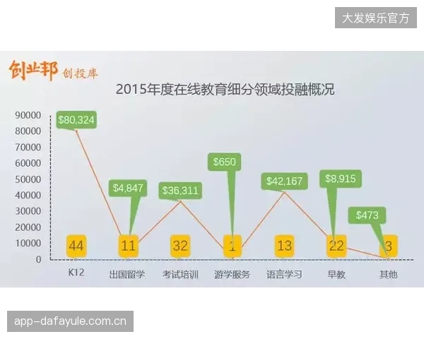 融资租赁与“性能即服务”（PaaS）将在未来三年内兴起，彻底改变攀岩馆的重资产采购模式